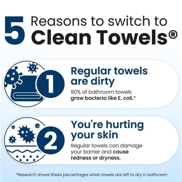 Clean Skin Club Clean Towels XL, 100% USDA Biobased Face Towel Disposable - Picture 5 of 7